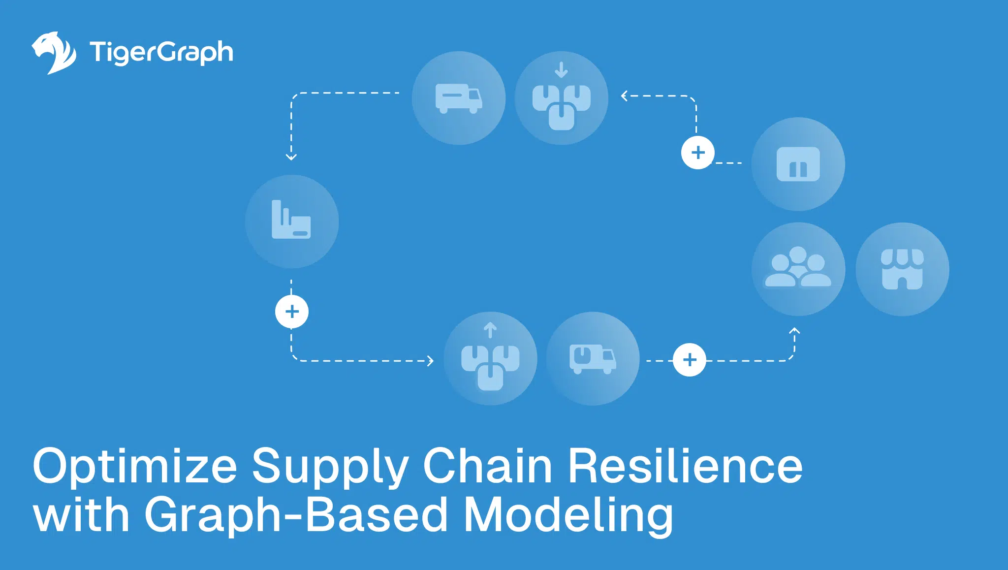 Read more about the article Optimize Supply Chain Resilience with Graph-Based Modeling 
