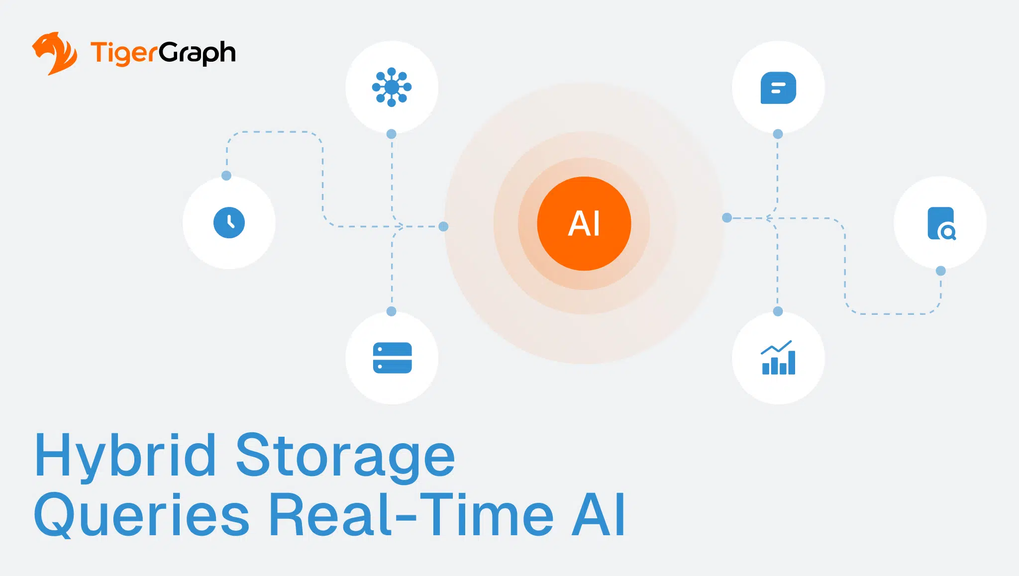 Read more about the article How Hybrid Storage and Queries Power Real-Time AI 