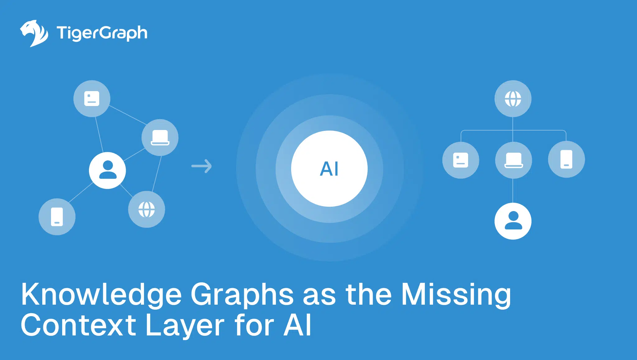 Read more about the article Knowledge Graphs as the Missing Context Layer for AI