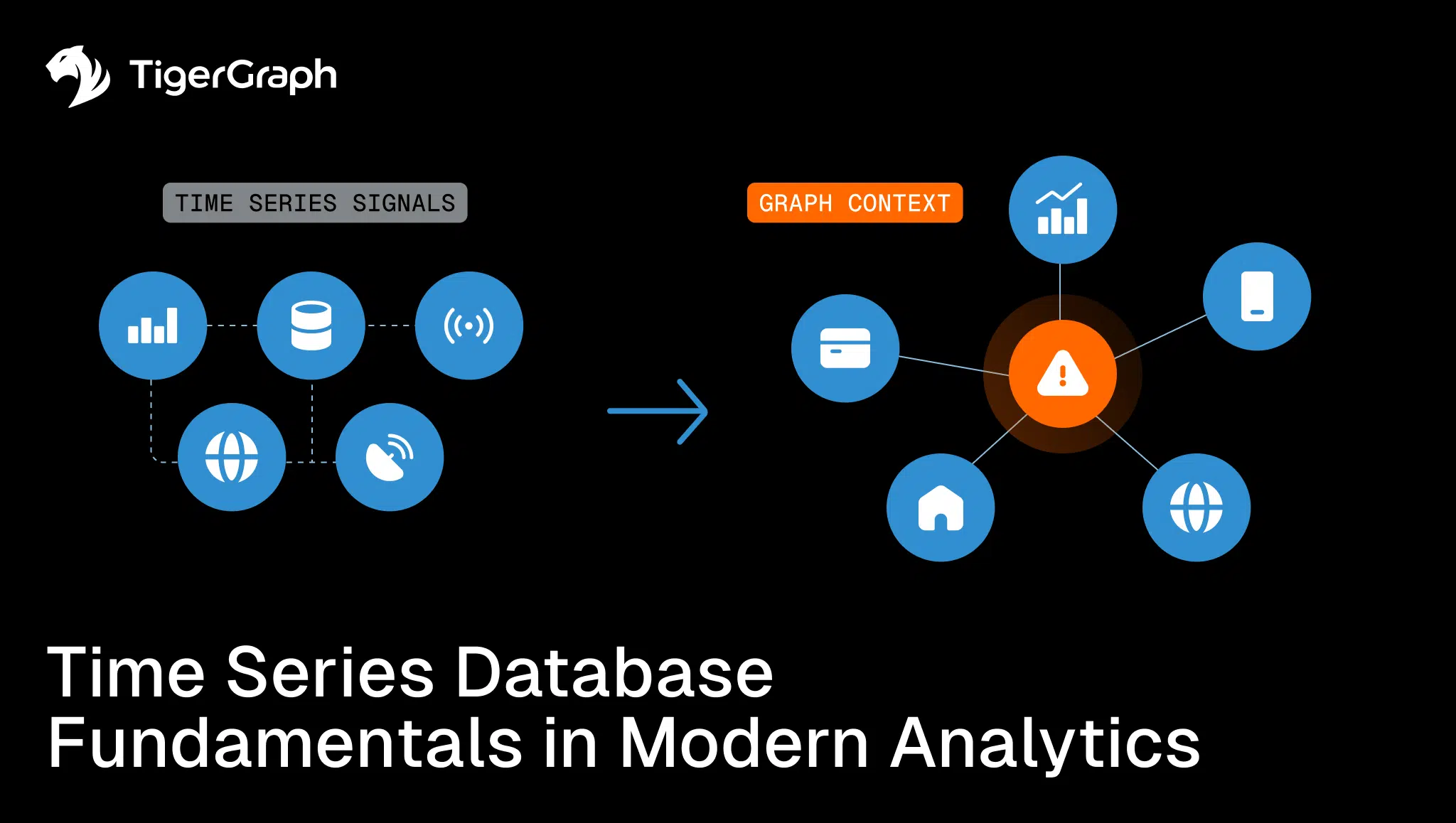 Read more about the article Time Series Database Fundamentals in Modern Analytics