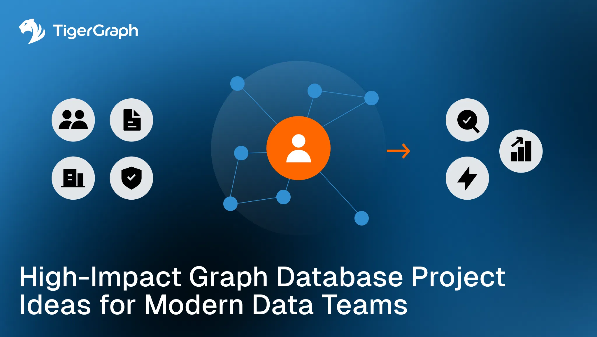A central orange user icon is connected to smaller nodes, surrounded by six gray icons representing various business concepts. Text reads: High-Impact Graph Database Project Ideas for Modern Data Teams. TigerGraph logo is in the top left.