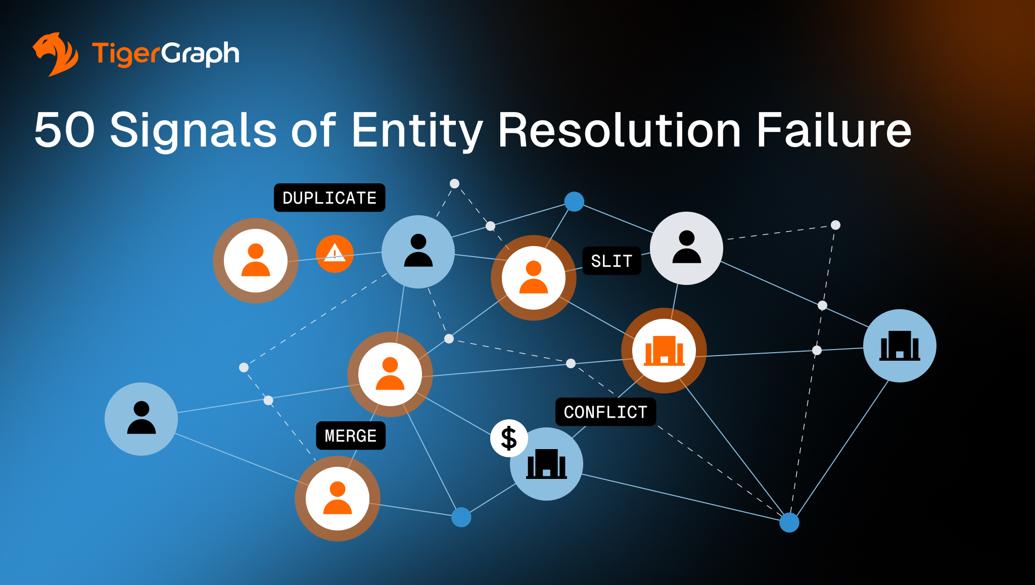 Read more about the article 50 Signals of Entity Resolution Failure