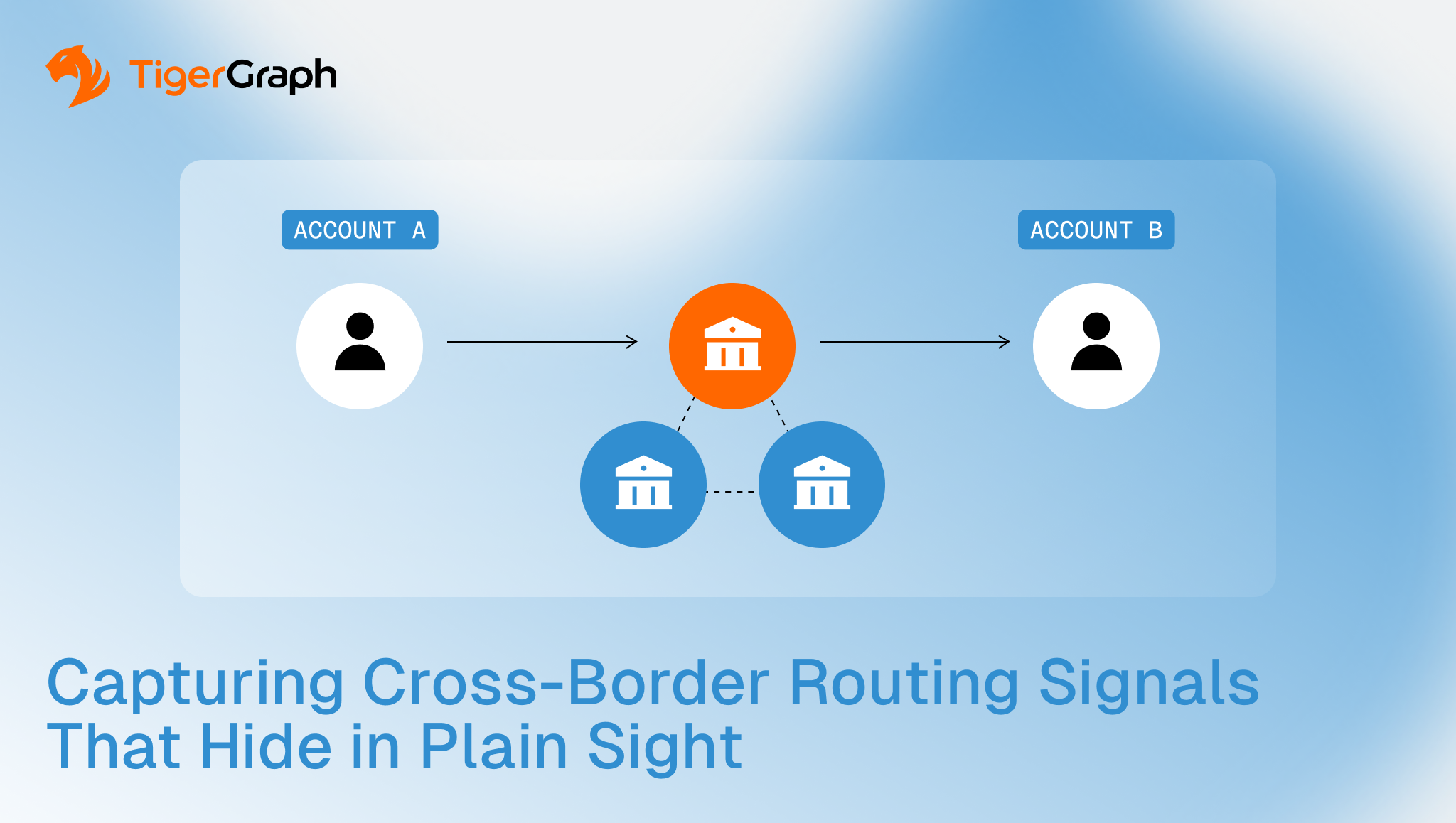 Read more about the article Capturing Cross-Border Routing Signals That Hide in Plain Sight