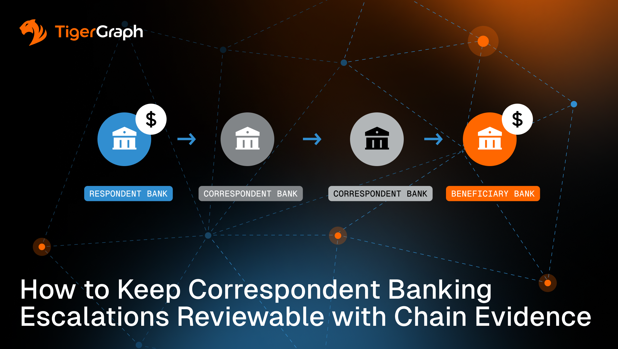 Read more about the article How to Keep Correspondent Banking Escalations Reviewable with Chain Evidence