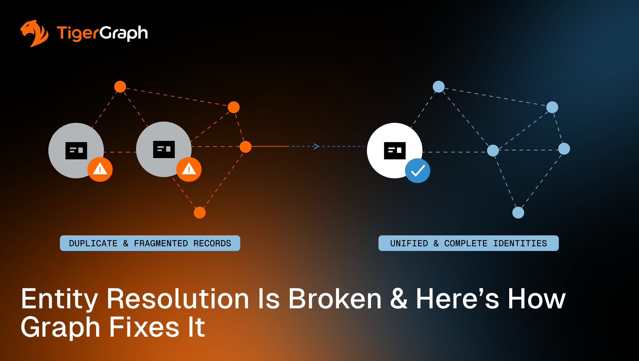 Entity Resolution is Broken & Here’s How Graph Fixes it