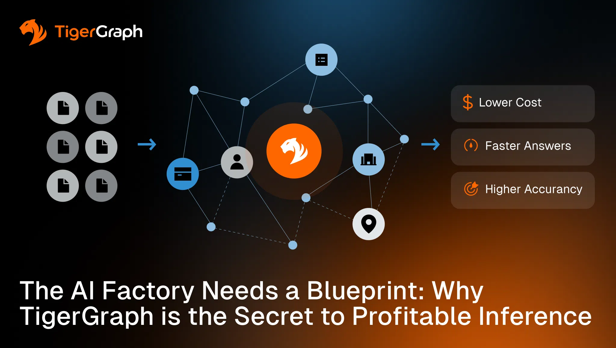 A graphic showing interconnected nodes with the TigerGraph logo at the center. Three benefits—lower cost, faster answers, and higher accuracy—are listed, along with the title: The AI Factory Needs a Blueprint: Why TigerGraph is the Secret to Profitable Inference.