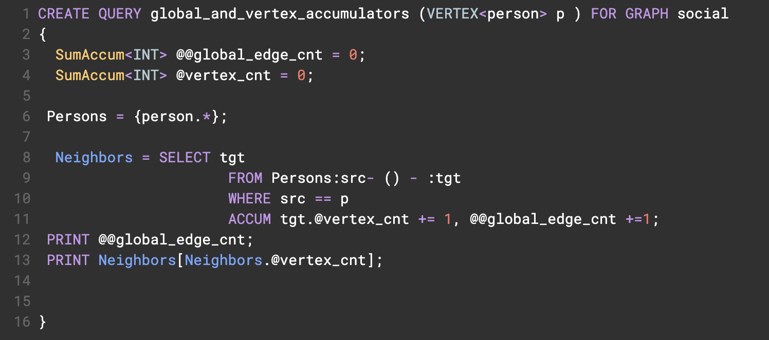 global vertex accumulators query