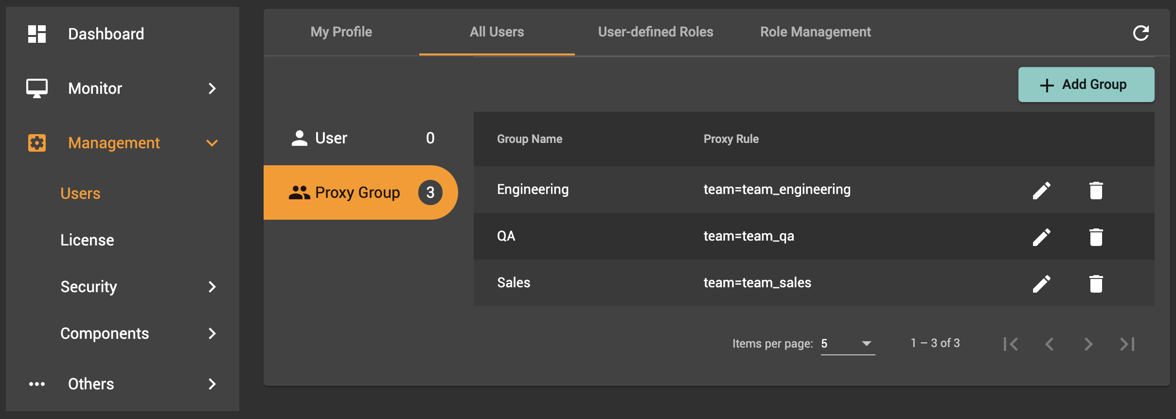 proxy groups