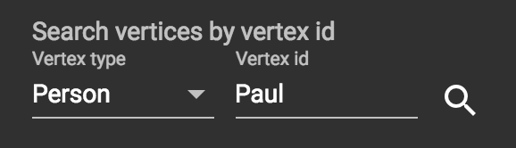 search vertex by id