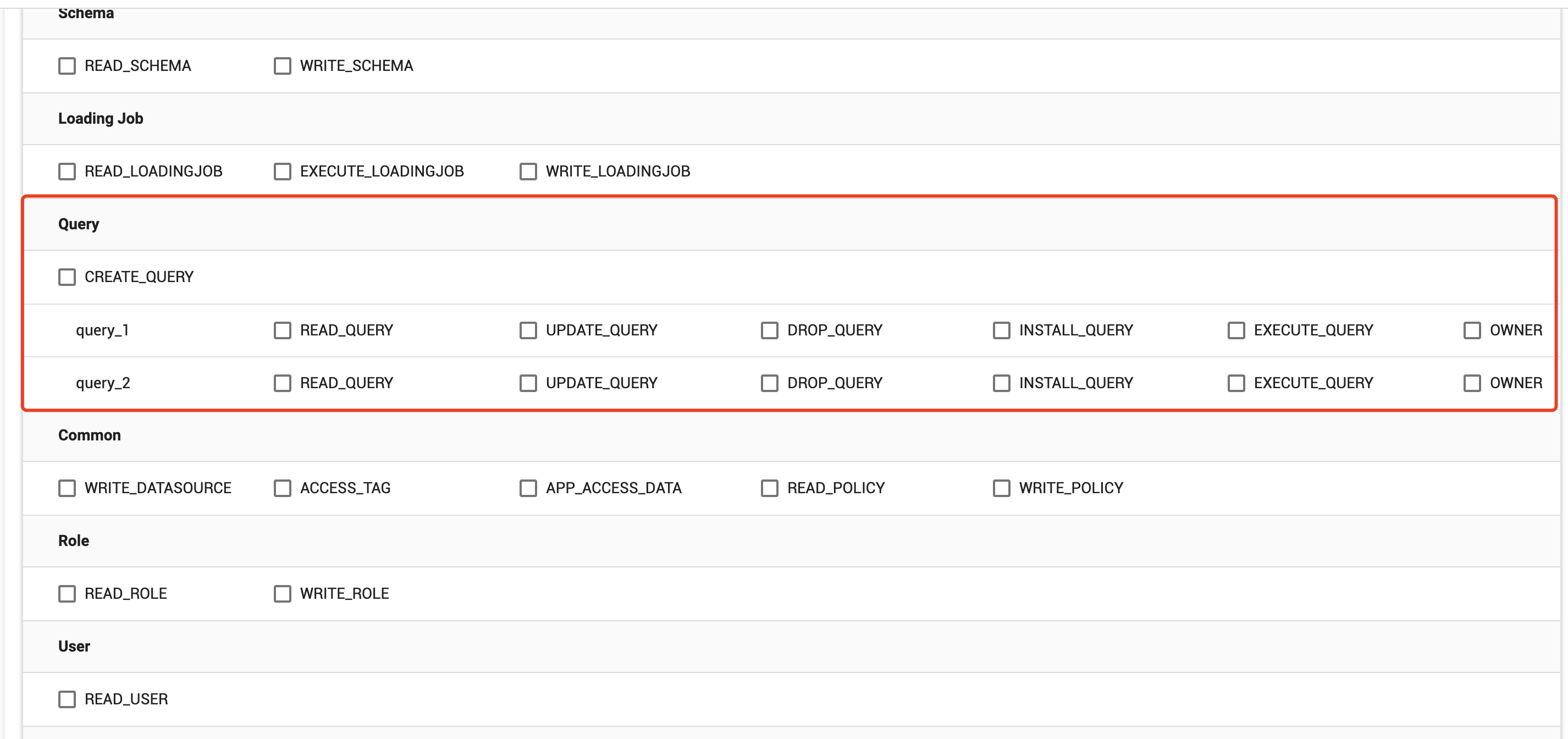 user query permissions