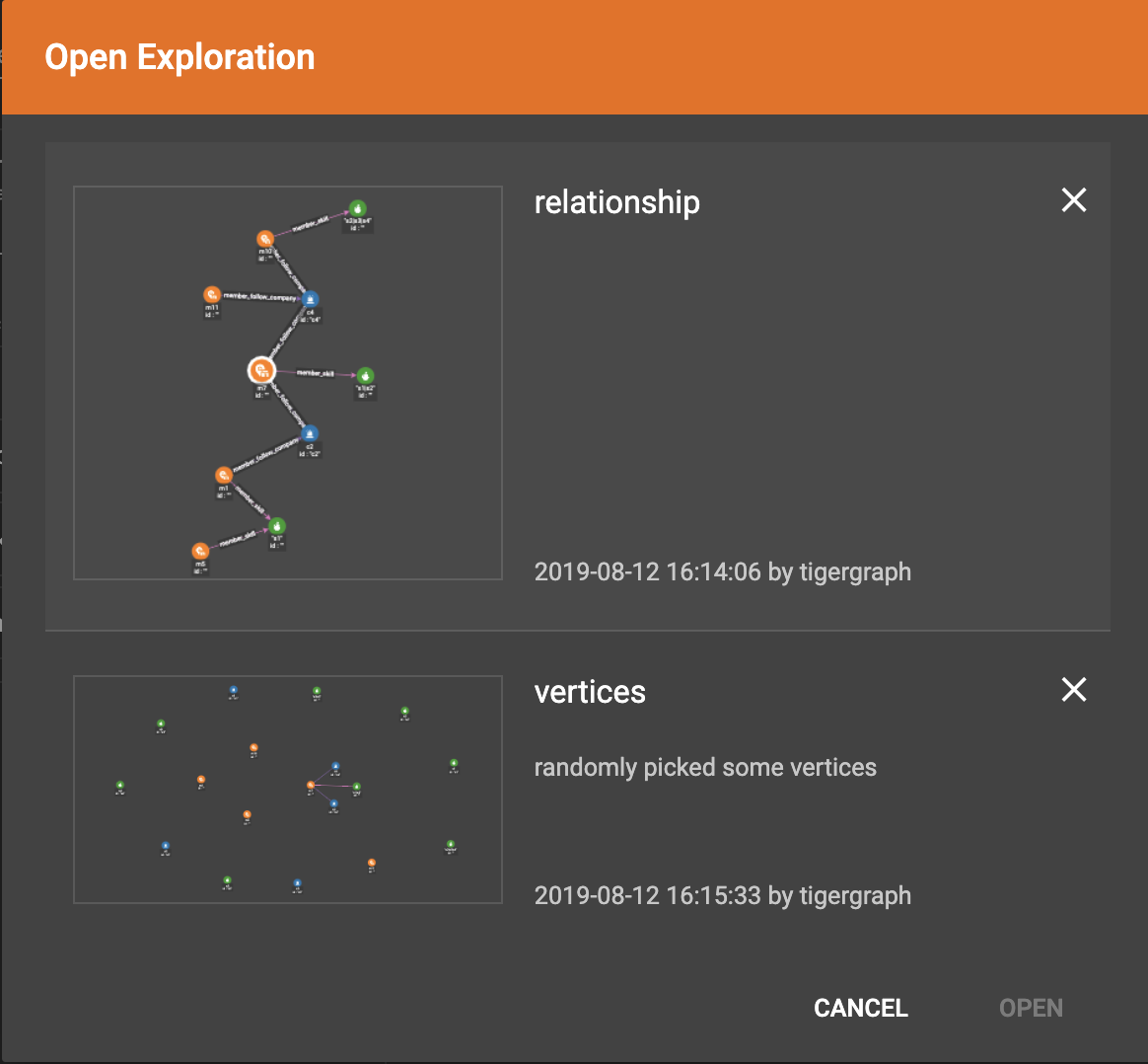 exploration history