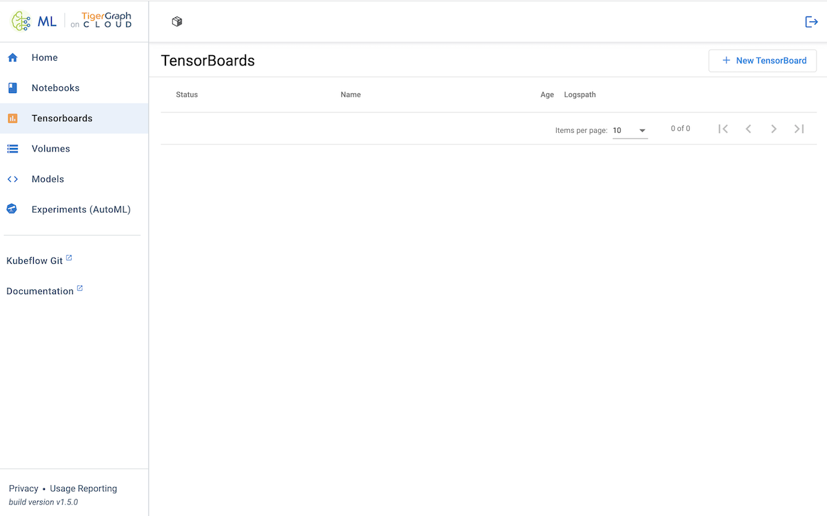Screenshot of the TensorBoards page upon first launch