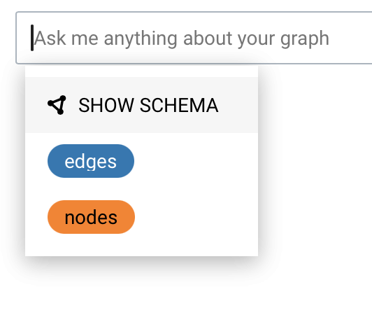 showschema