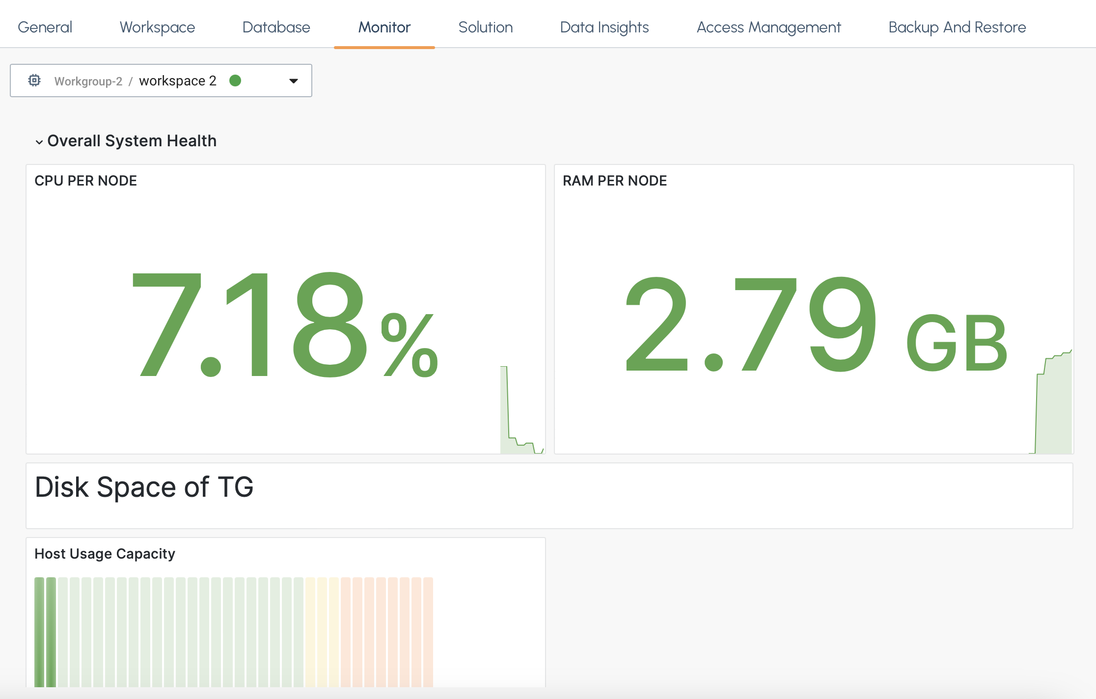 workspace monitor tab