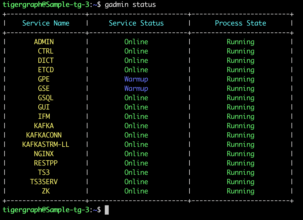 Gadmin status after running gadmin start