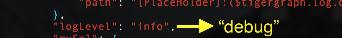 config loglevel debug