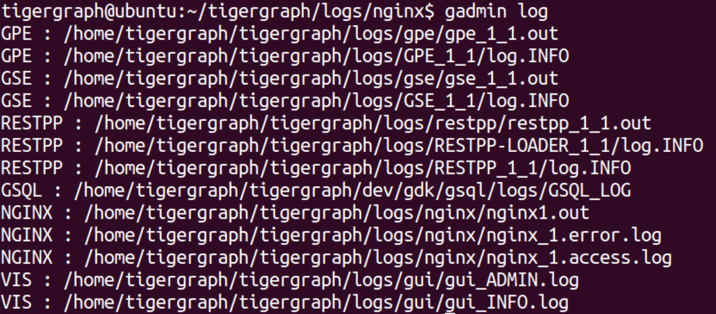 log file list